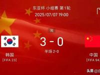 杏彩体育官网入口-东亚杯-中国香港男足0-2韩国遭两连败末轮对阵国足的简单介绍